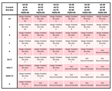 Load image into Gallery viewer, BOOMBA Magic Padded Sticky Bra